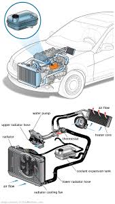 See P0312 repair manual